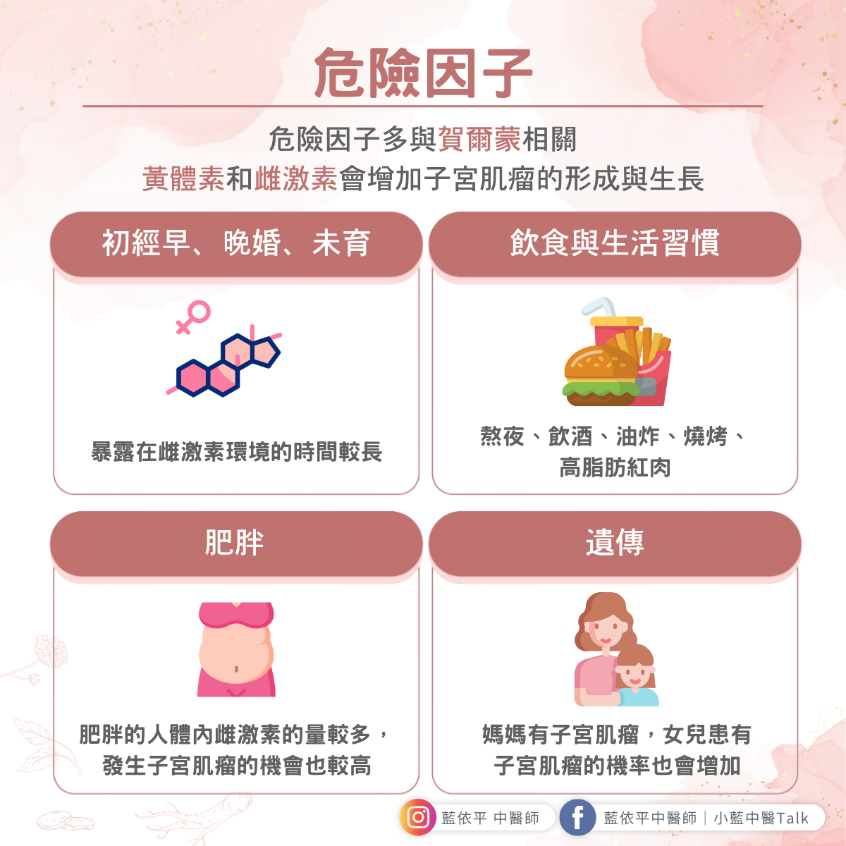 子宮肌瘤 危險因子