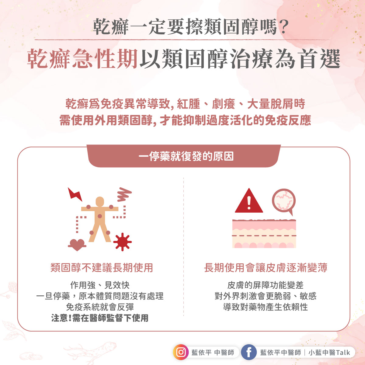 乾癬 急性期 類固醇