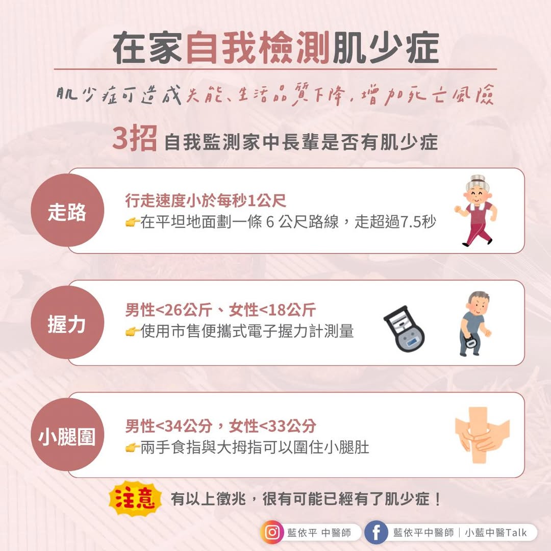 肌少症 自我檢測