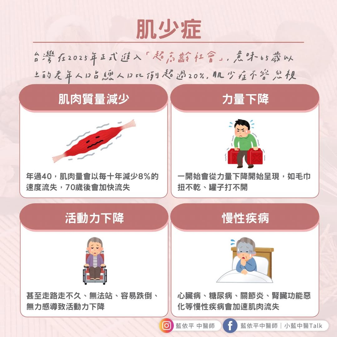 肌少症 力量下降