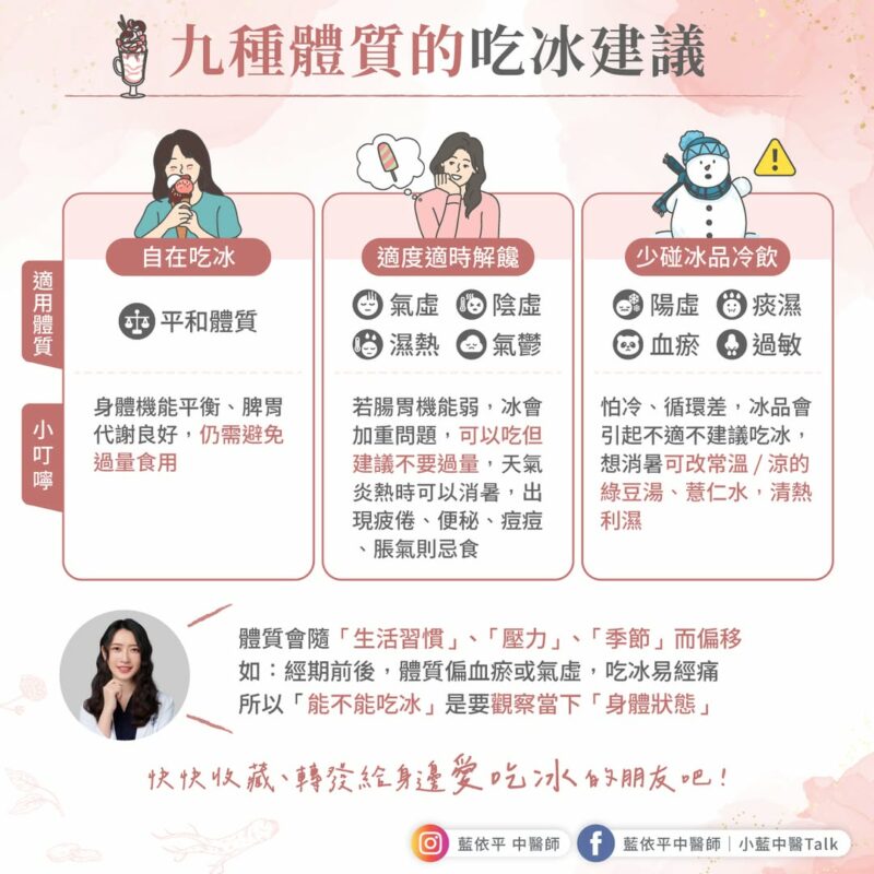 9種體質的吃冰建議 體質 吃冰