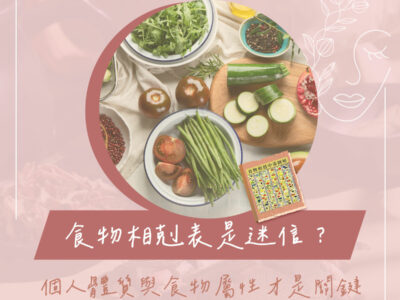 食物相剋表 迷信