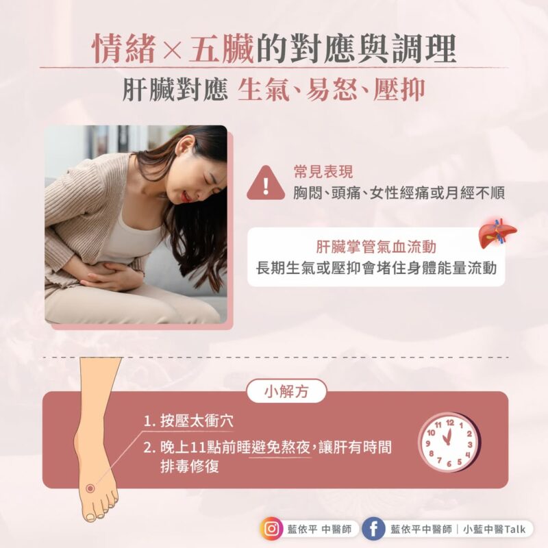 五臟與情緒的對應關係 情緒 肝臟