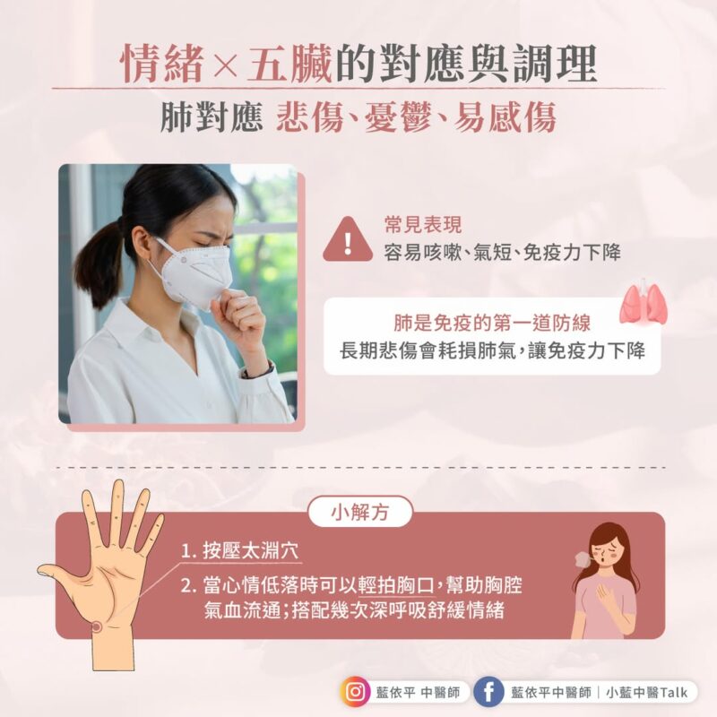 五臟與情緒的對應關係 情緒 肺