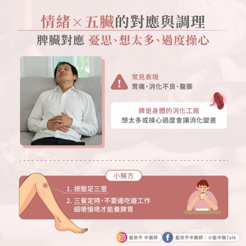 五臟與情緒的對應關係 情緒 脾